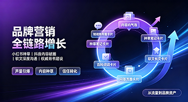 北海品牌营销